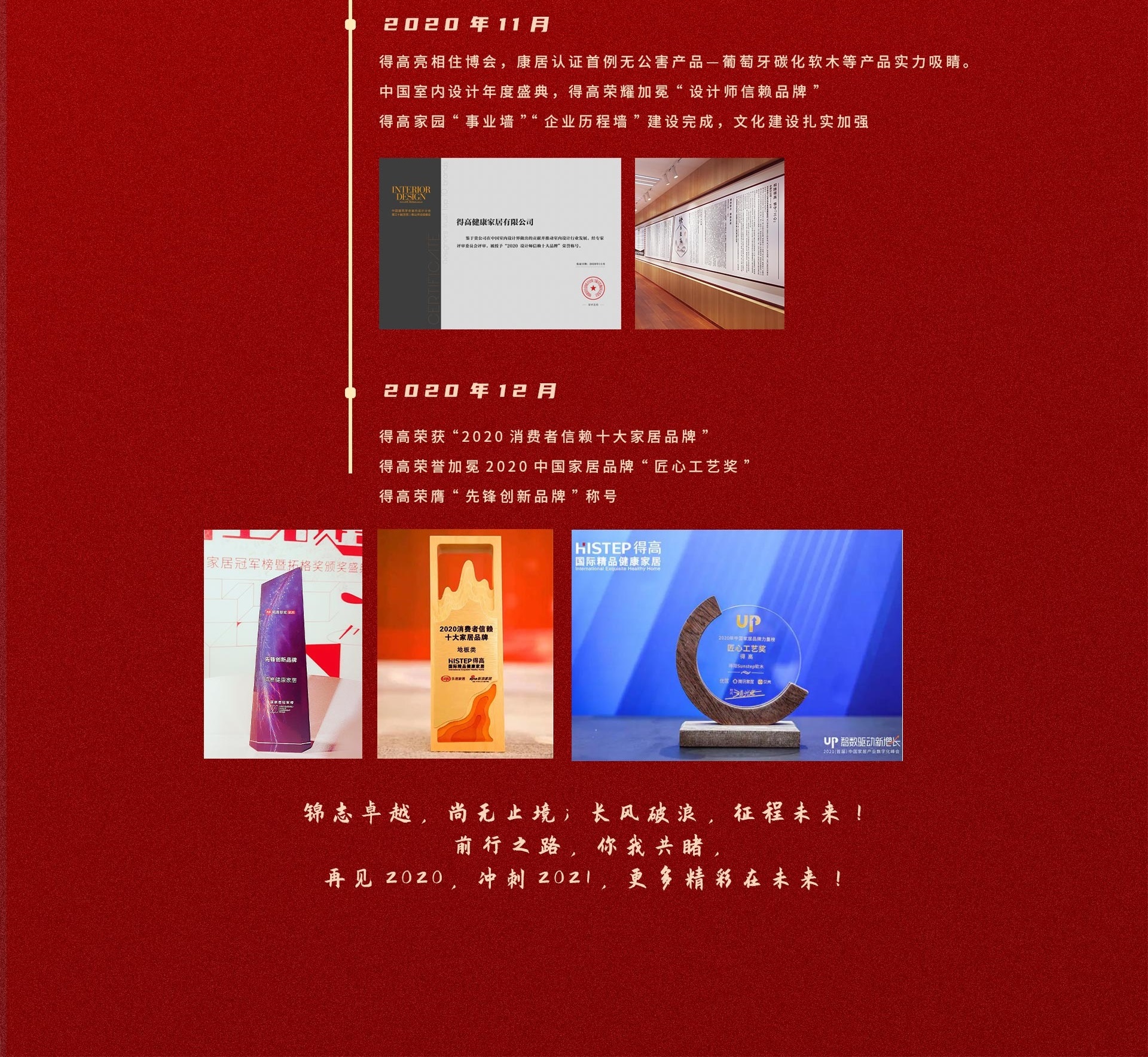 骏业日新，破浪前行 汇总 - 副本 (2) - 副本