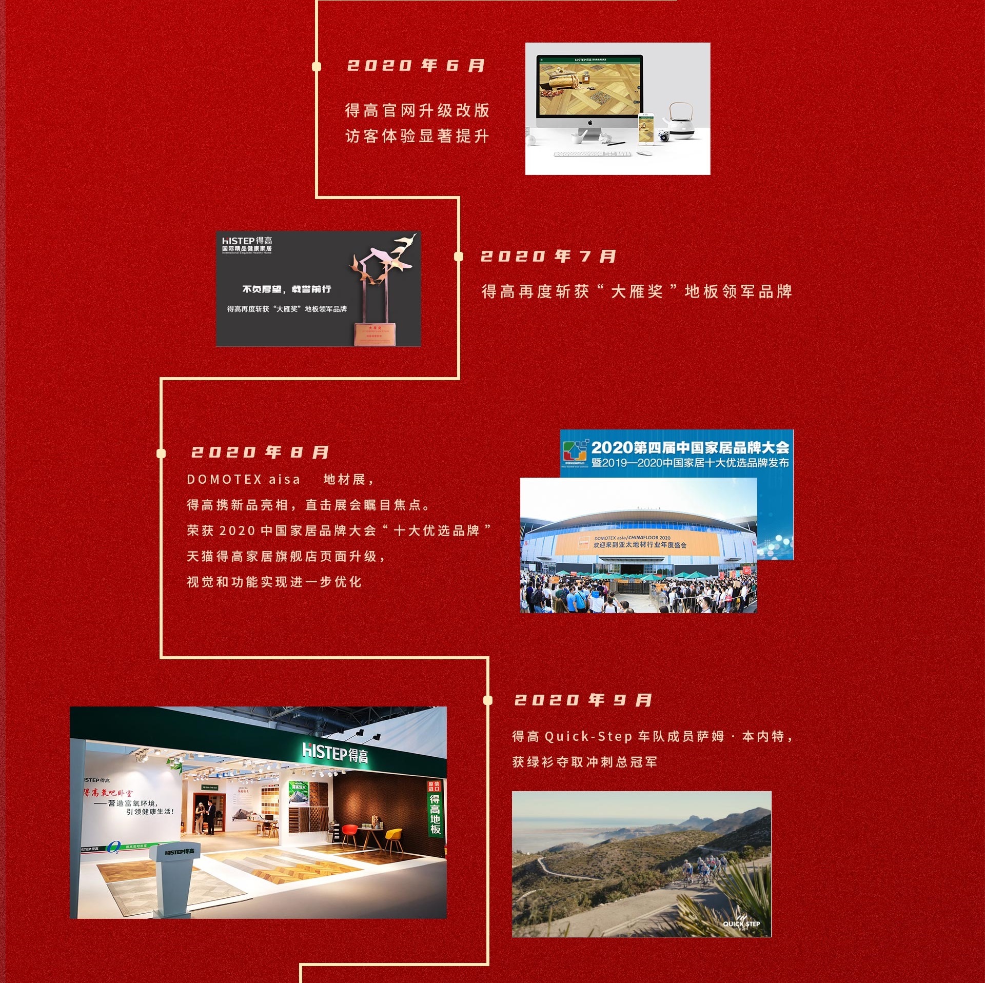 骏业日新，破浪前行 汇总 - 副本 (2)