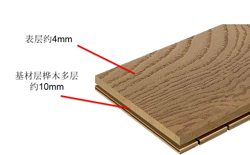 实木复合地板结构不同特性不同，按需选地板 图片6