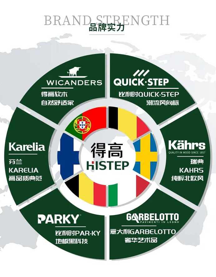 得予舍·觅设计之夜相约长安 共叙蘑菇视频免费看成人网站健康家居生活理念 图片7 得予舍·觅设计之夜相约长安 共叙蘑菇视频免费看成人网站健康家居生活理念 图片7