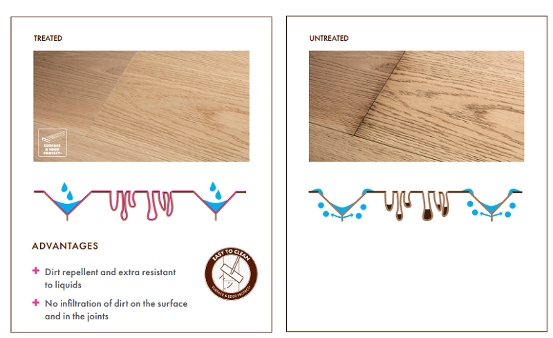 Quick-Step实木复合地板，卓越性能，长久享受 图片2