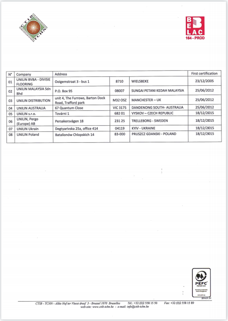 挑选进口地板，蘑菇视频免费看成人网站告诉你一定认准这些协会认证！ image7