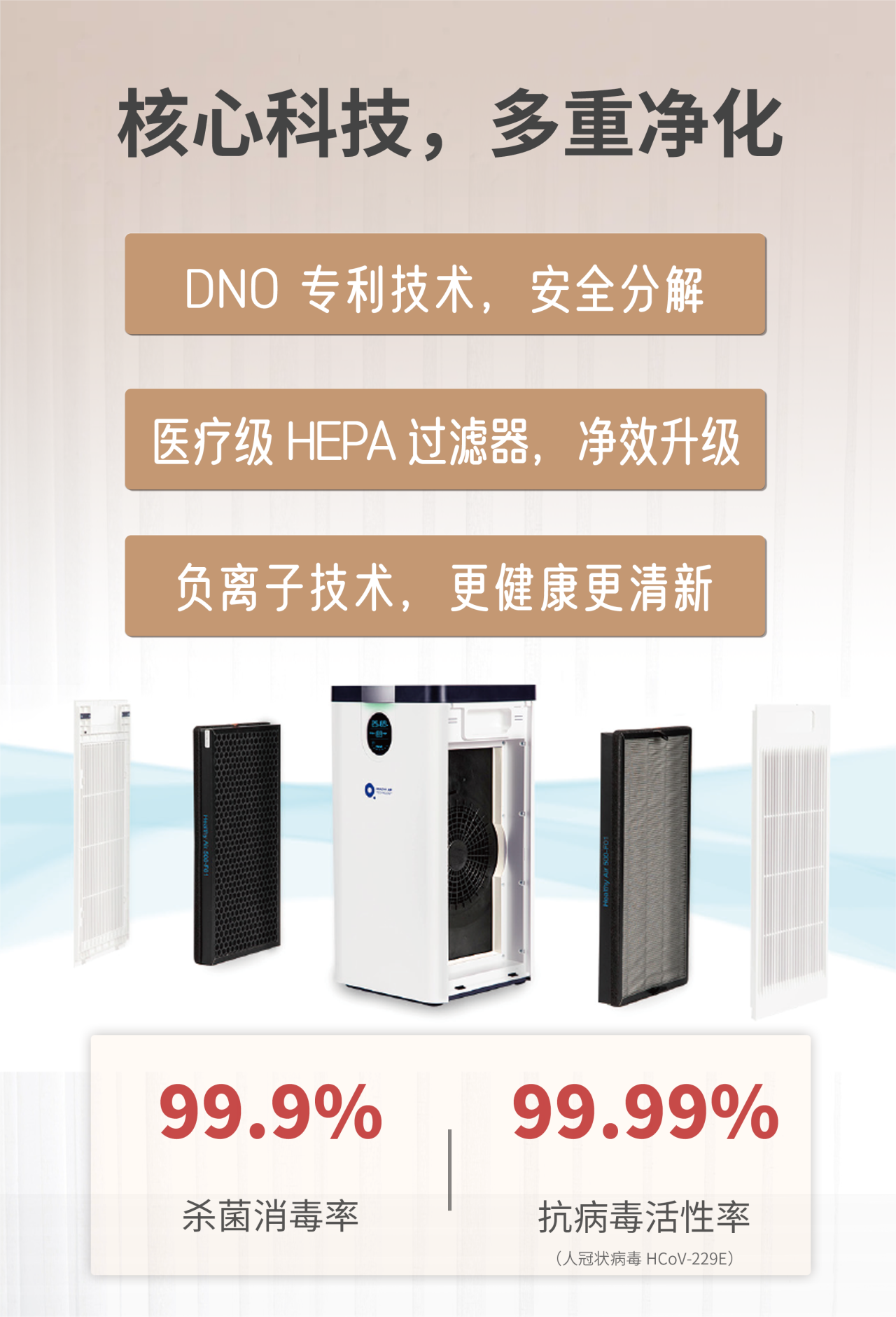 支原体与流感来势汹汹！蘑菇视频免费看成人网站空气净化器守护一方安心空间    image3