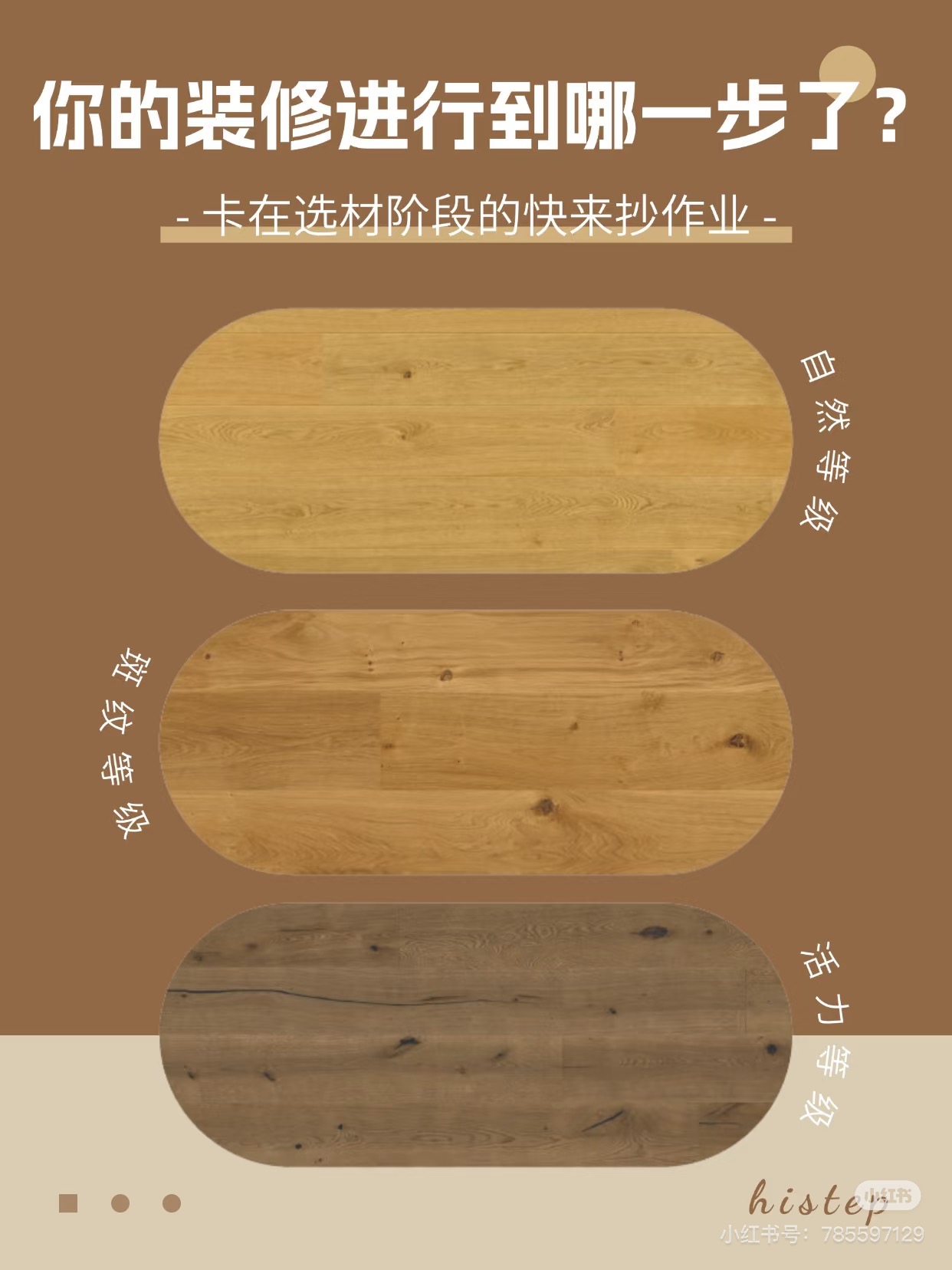 你的装修进行到哪一步了？卡在选材阶段的快来抄作业 图片10